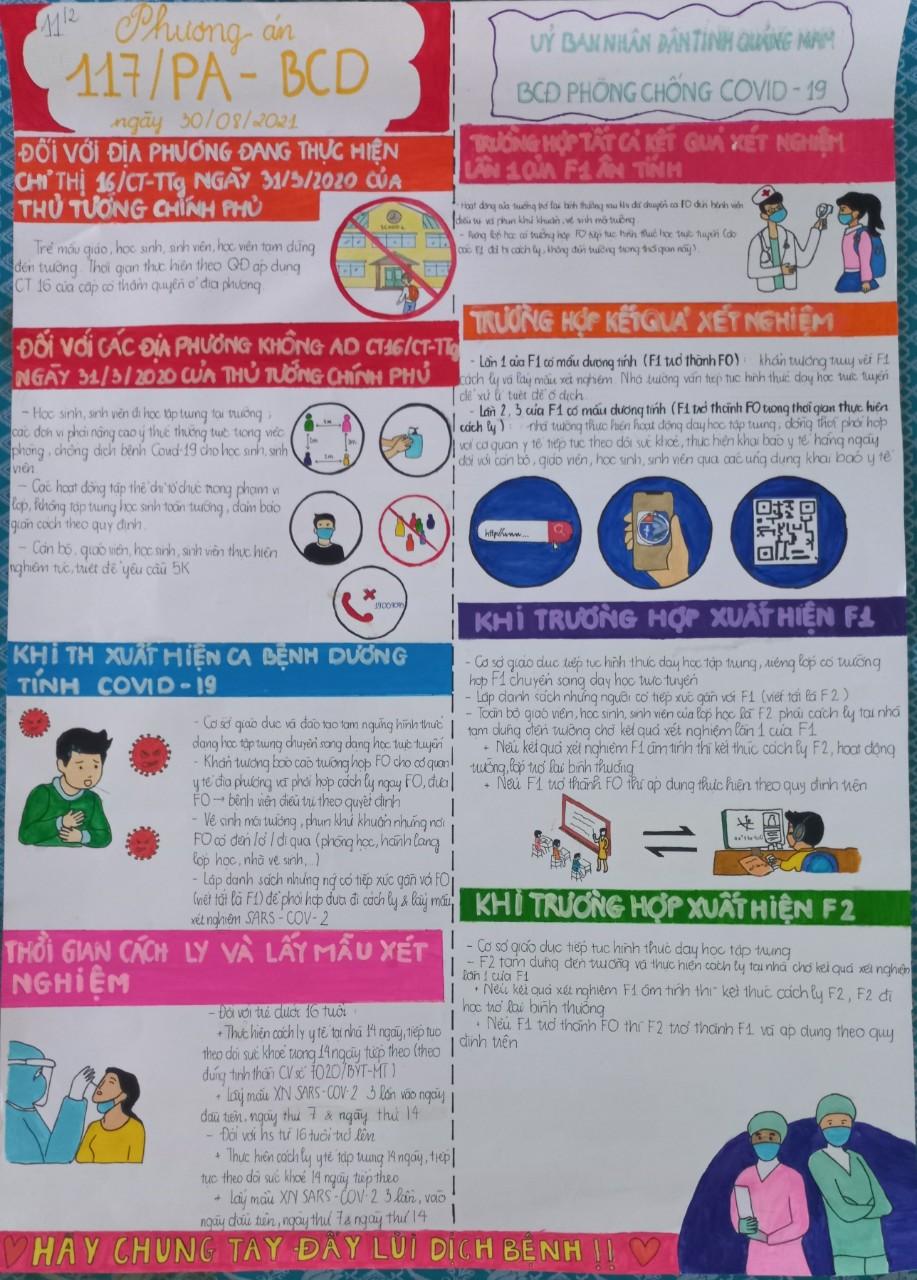 D:NĂM HỌC 2021 - 2022BÀI ĐĂNG WEBTháng 10Thiết kế pano tuyên truyền 117ẢnhPano tuyên truyền 117 (1).jpg